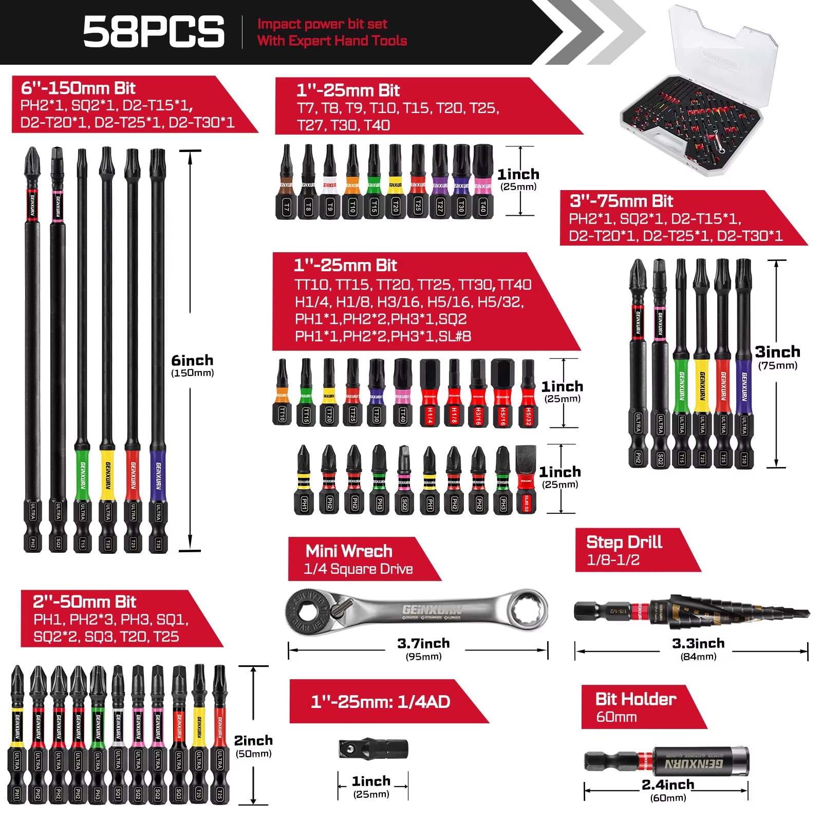 58Pcs Tools Set Packaged with Impact Screwdriver Bits,Mini Wrech,Step Drill,Socket Adapter and Bit Holder for DIY