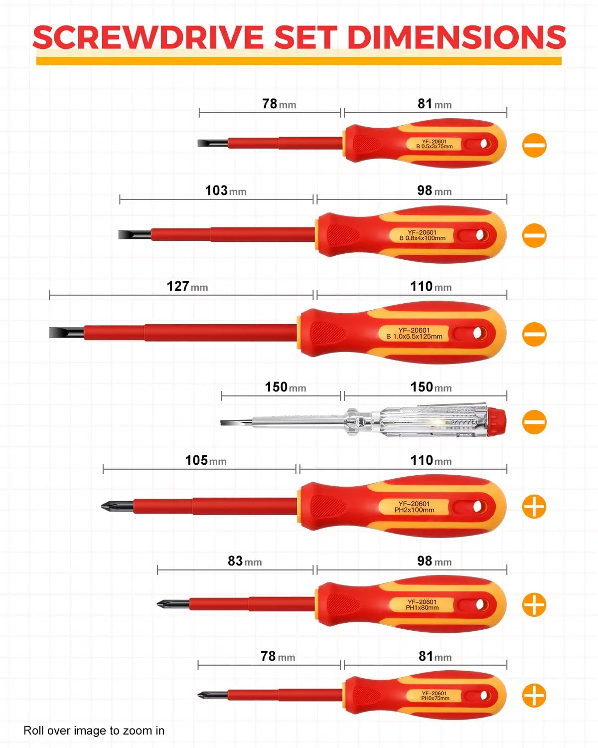 VDE Insulated Screwdriver Set, CR-V Magnetic Electrician Screwdrivers, 1000V Safety Rated, Ergonomic Handle, Professional Tool Kit for Electrical & DIY Work
