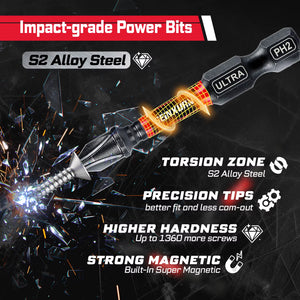 58Pcs Tools Set Packaged with Impact Screwdriver Bits,Mini Wrech,Step Drill,Socket Adapter and Bit Holder for DIY